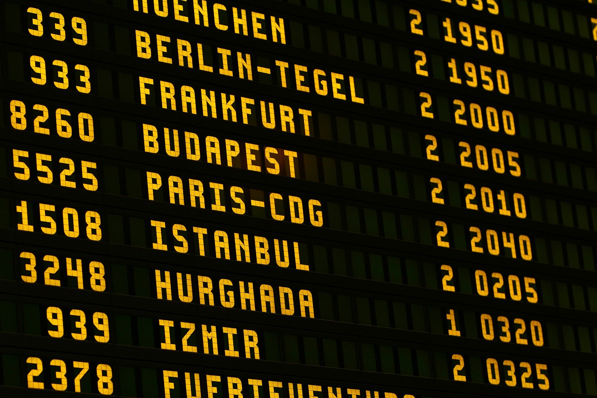 Panel de aeropuerto
